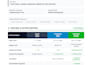 design wordpress and coding website